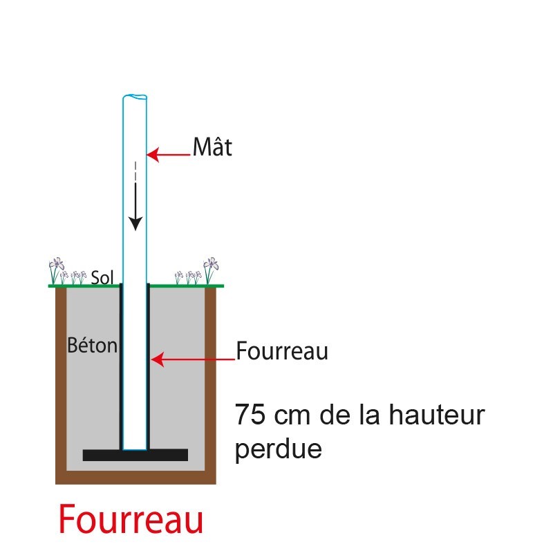 Mât de drapeau en alu à sceller dans le béton, forme cylindrique, 6.20 m -  HORNBACH