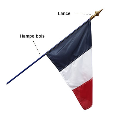 Qu'est-ce qu'un drapeau ? Quelles différences avec un pavillon ?